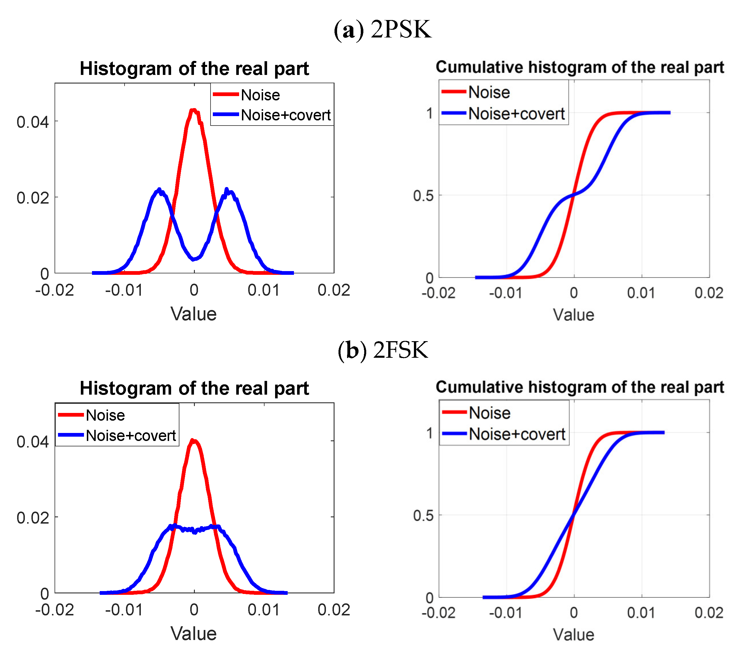Electronics 12 02249 g013