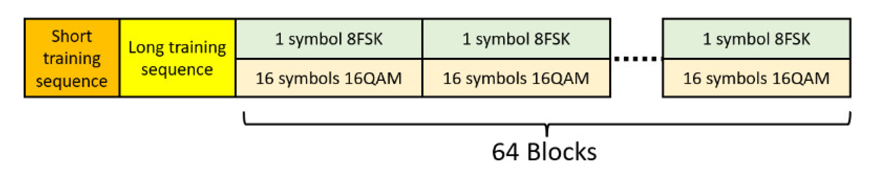 Electronics 12 02249 g015