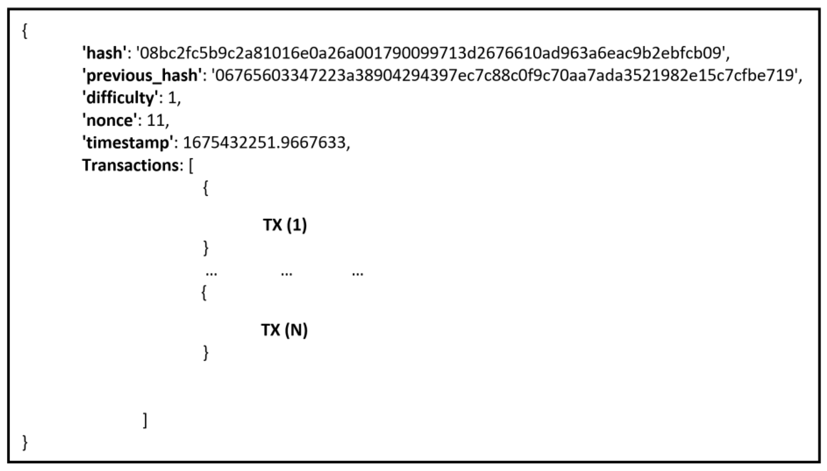 Electronics 12 02252 g009 Electronics 12 02252 g009