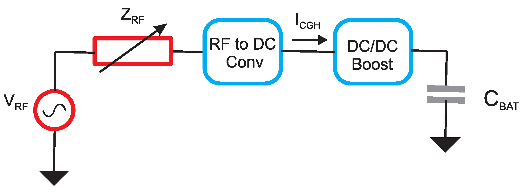 Electronics 12 02256 g002