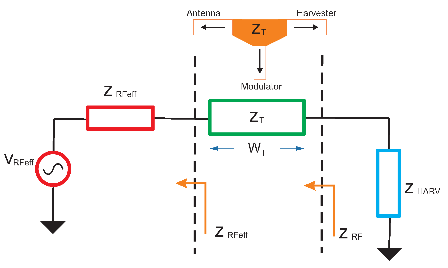 Electronics 12 02256 g003