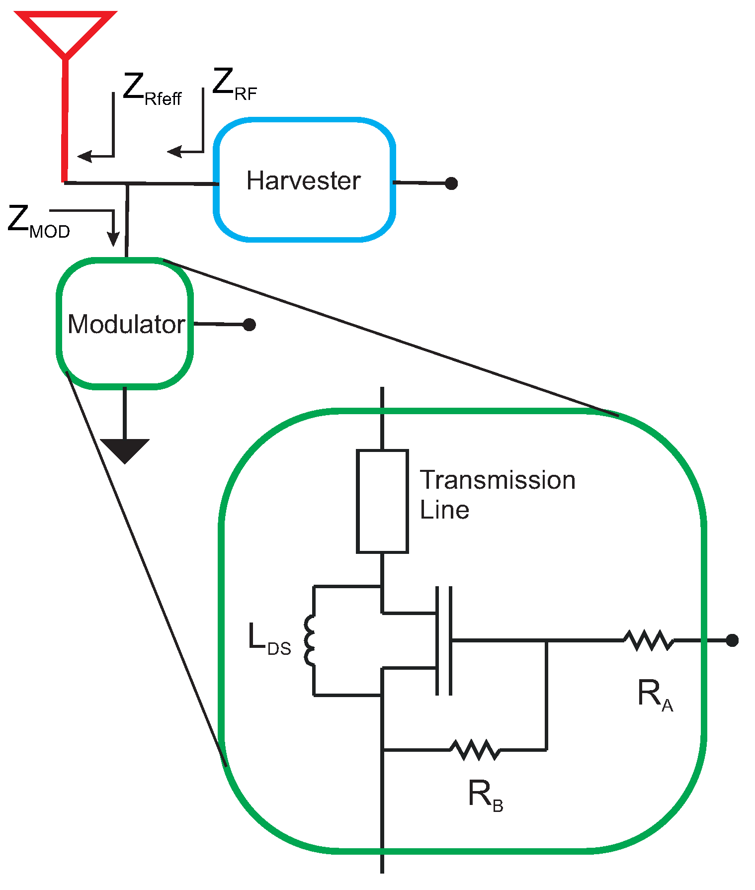Electronics 12 02256 g004