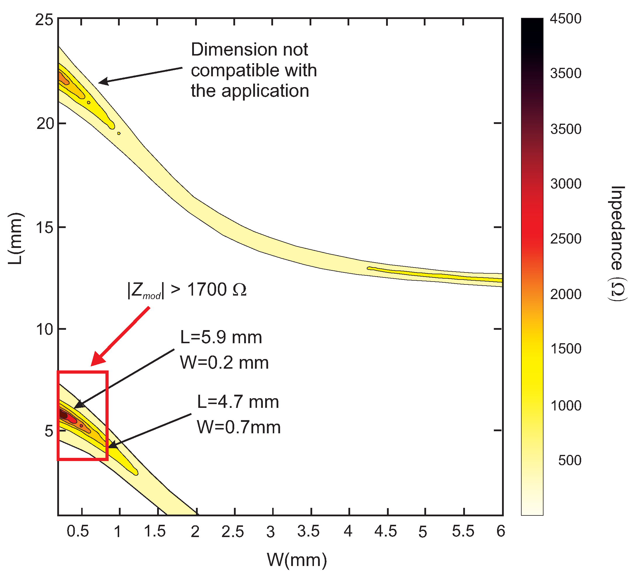 Electronics 12 02256 g005