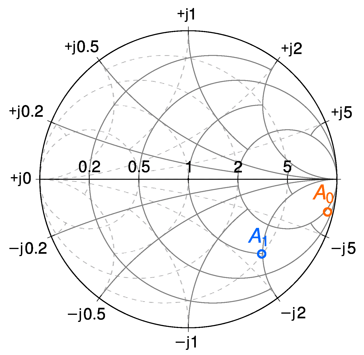 Electronics 12 02256 g006