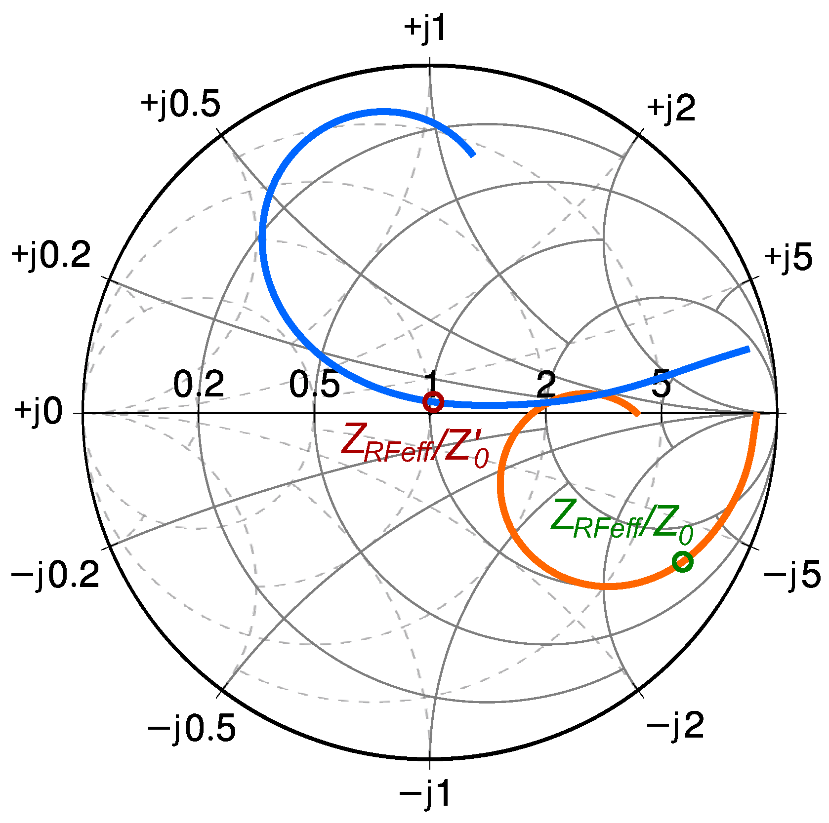 Electronics 12 02256 g008