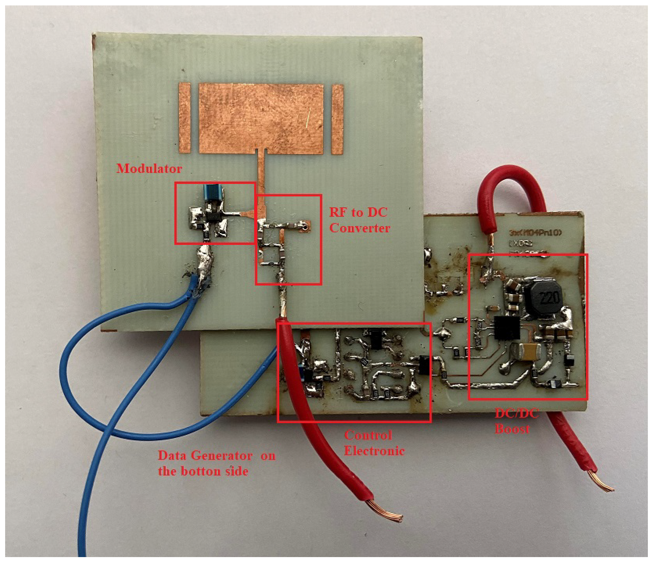 Electronics 12 02256 g009