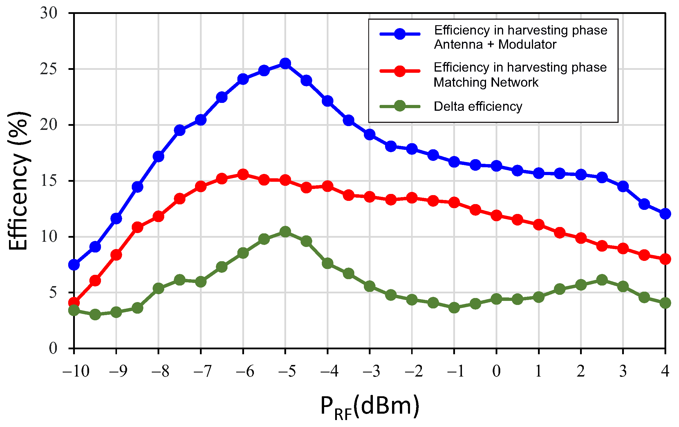 Electronics 12 02256 g013