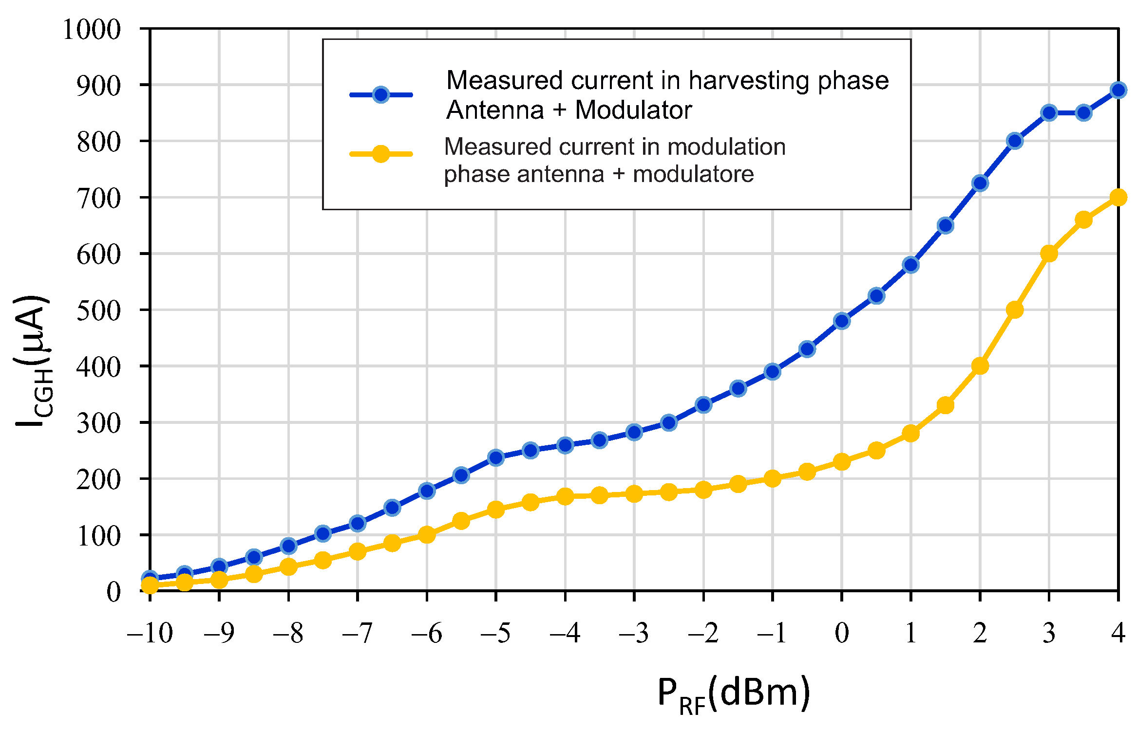 Electronics 12 02256 g014