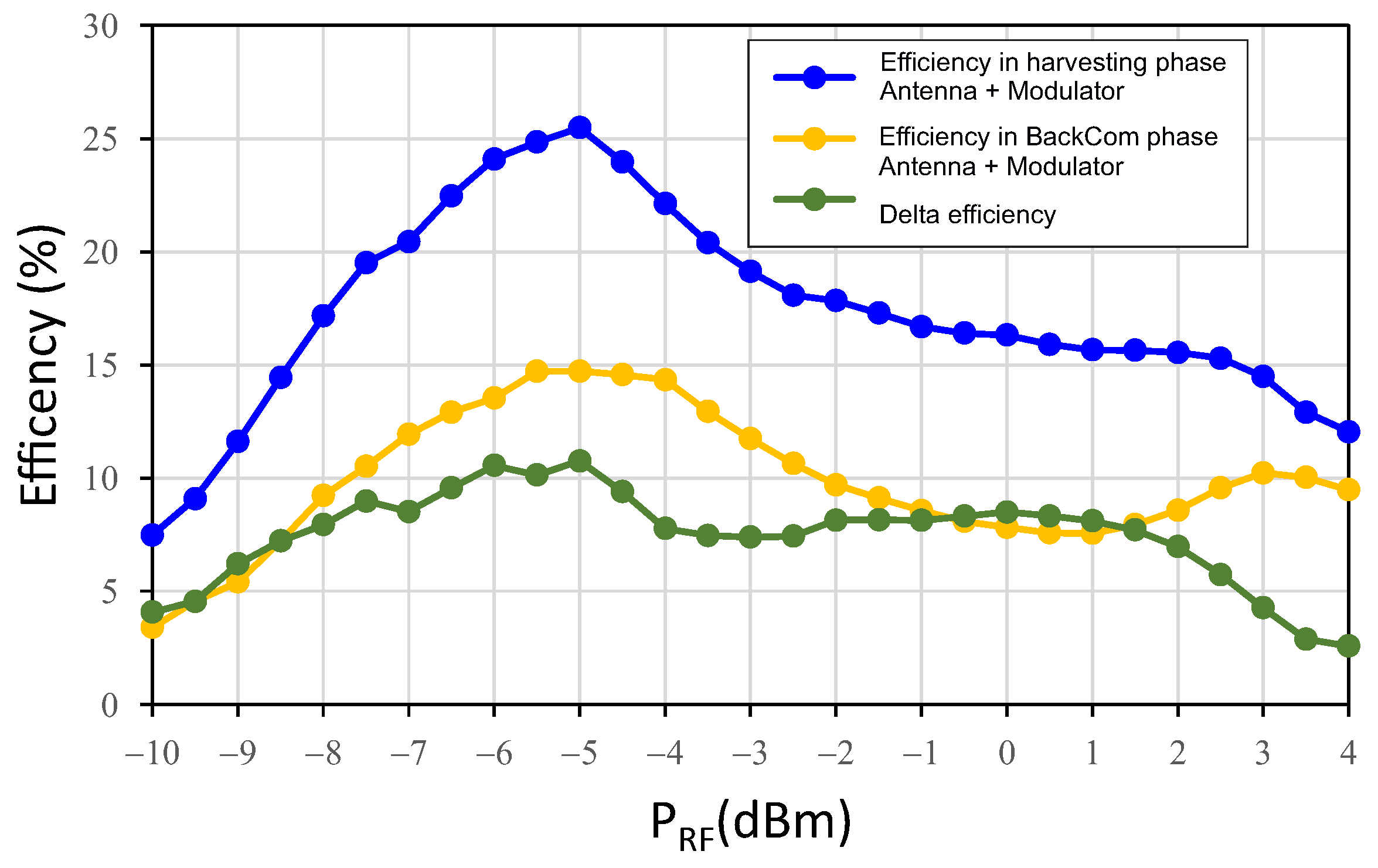 Electronics 12 02256 g015