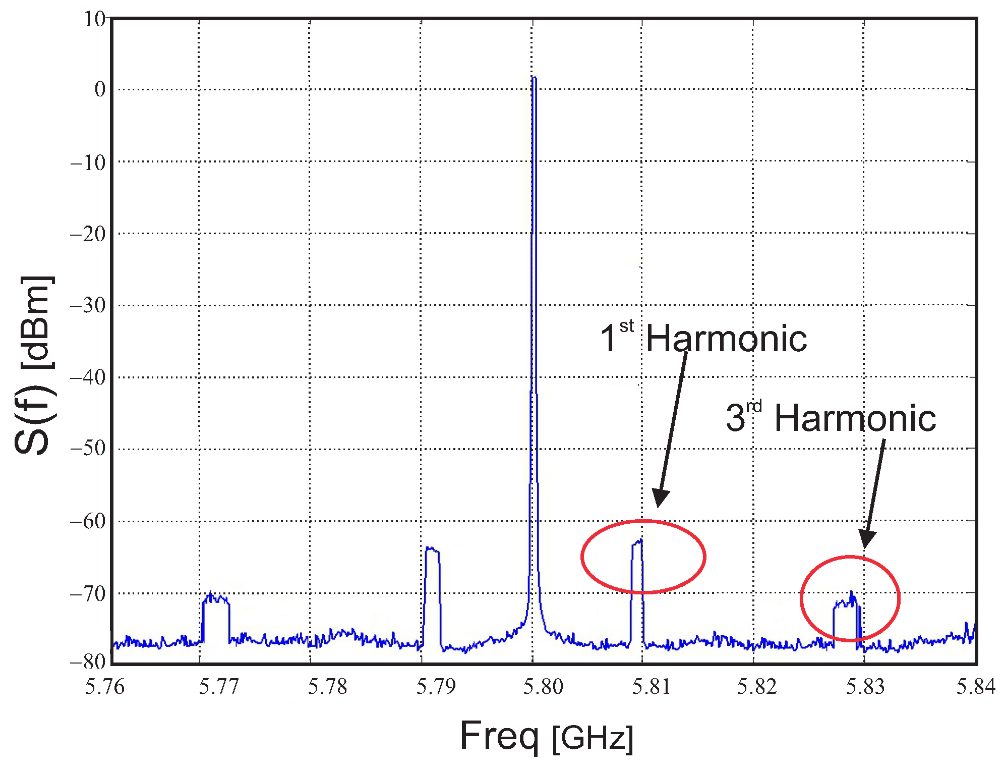 Electronics 12 02256 g017