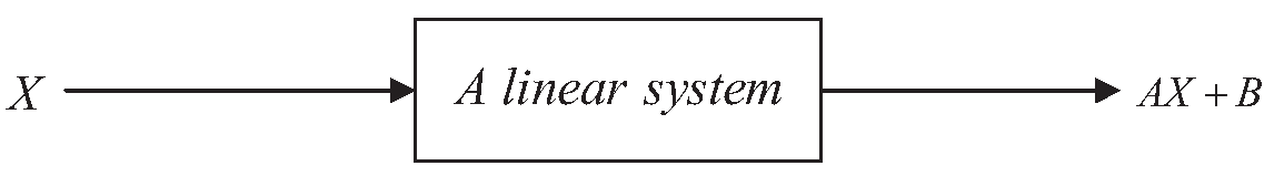 Electronics 12 02257 g001 Electronics 12 02257 g001