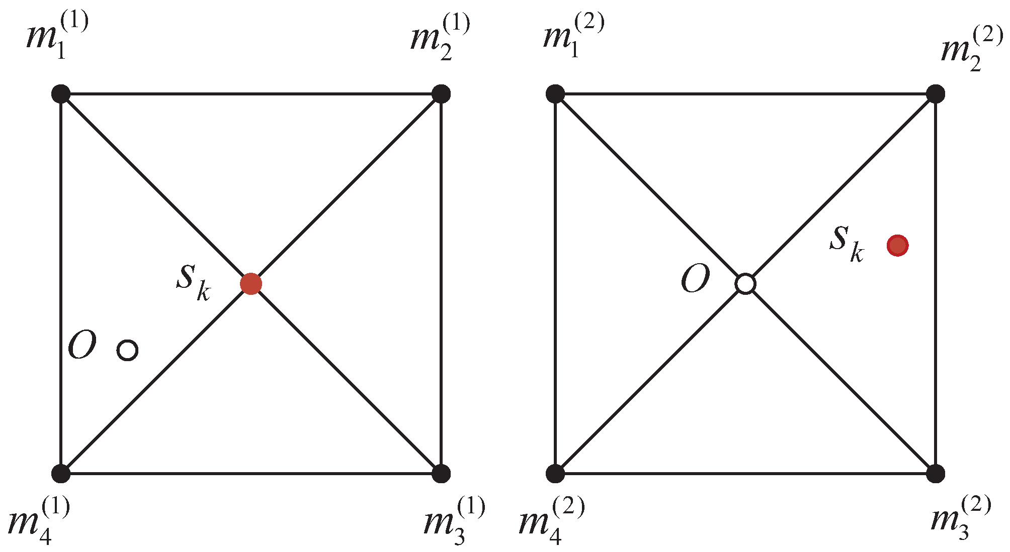 Electronics 12 02257 g002 Electronics 12 02257 g002