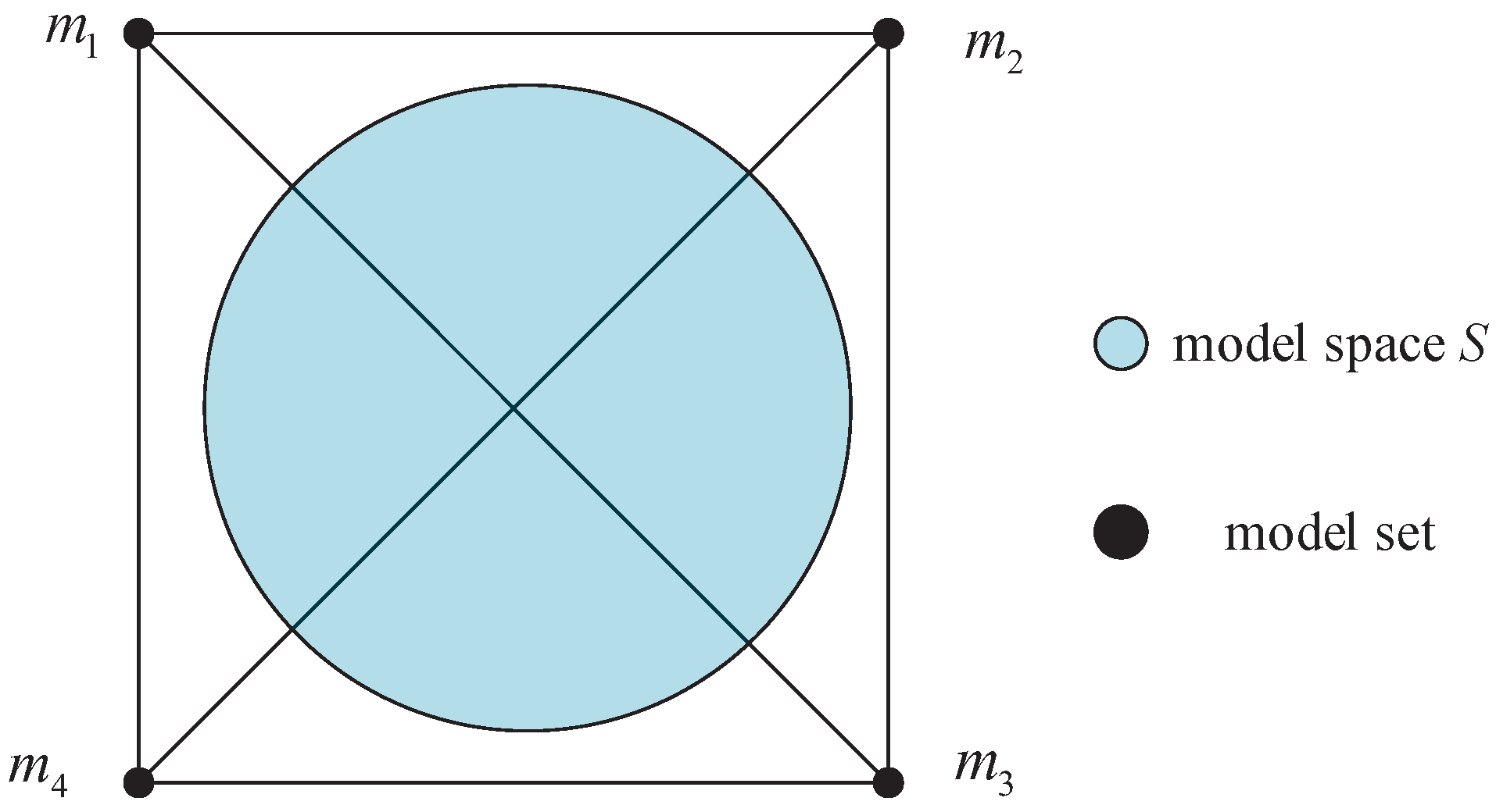 Electronics 12 02257 g004 Electronics 12 02257 g004