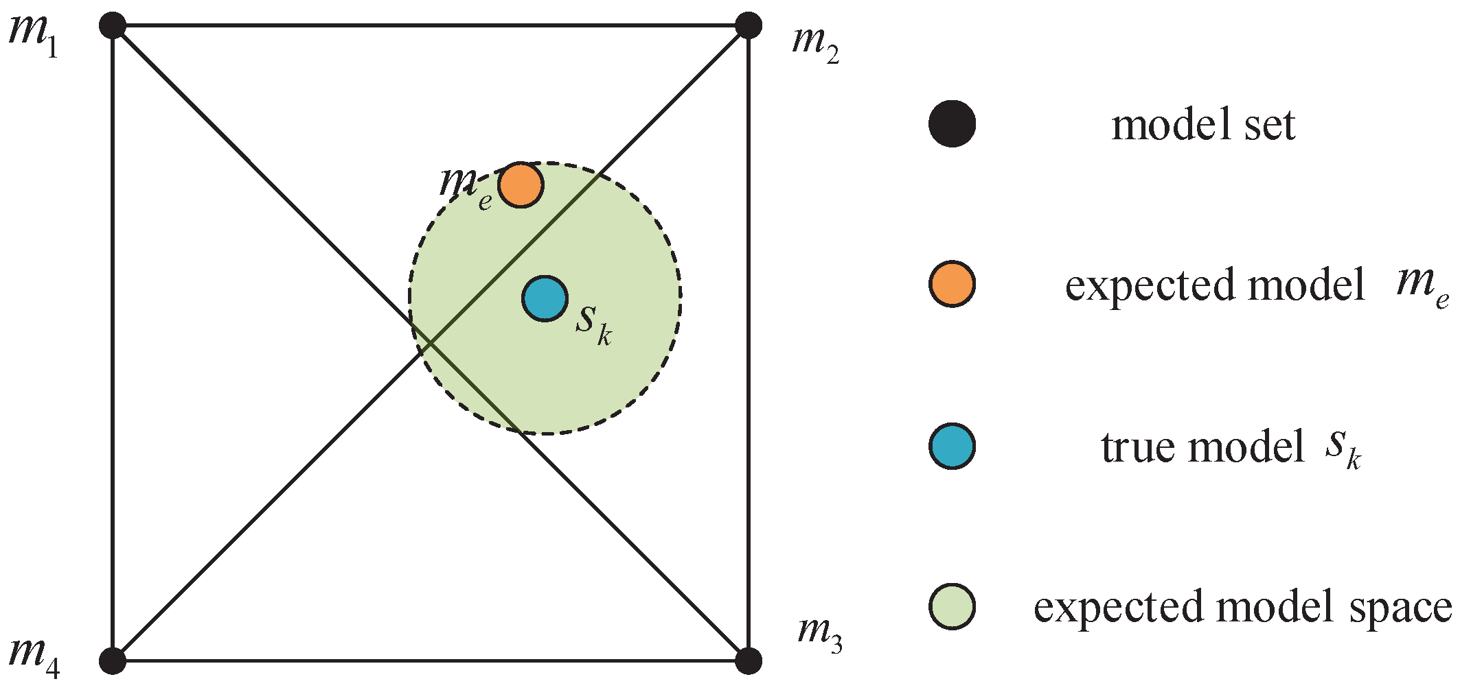 Electronics 12 02257 g005 Electronics 12 02257 g005