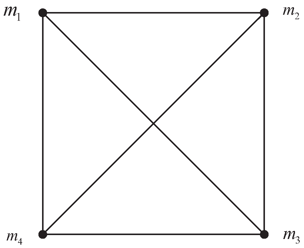 Electronics 12 02257 g006 Electronics 12 02257 g006