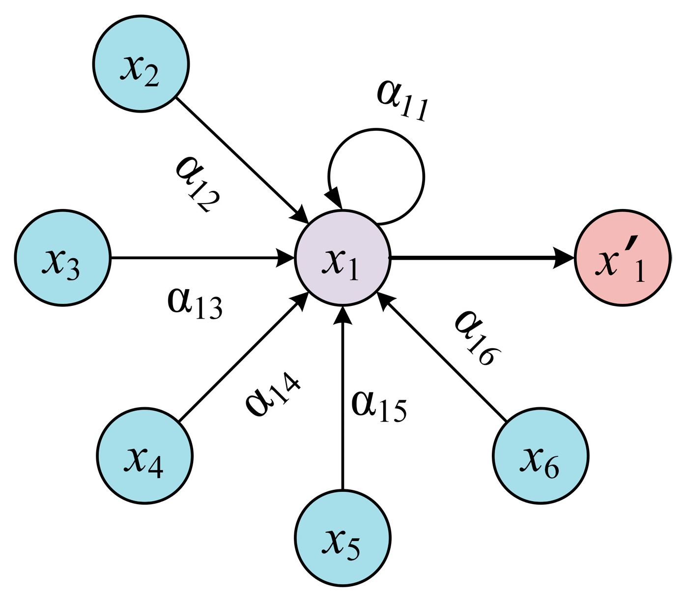 Electronics 12 02258 g002