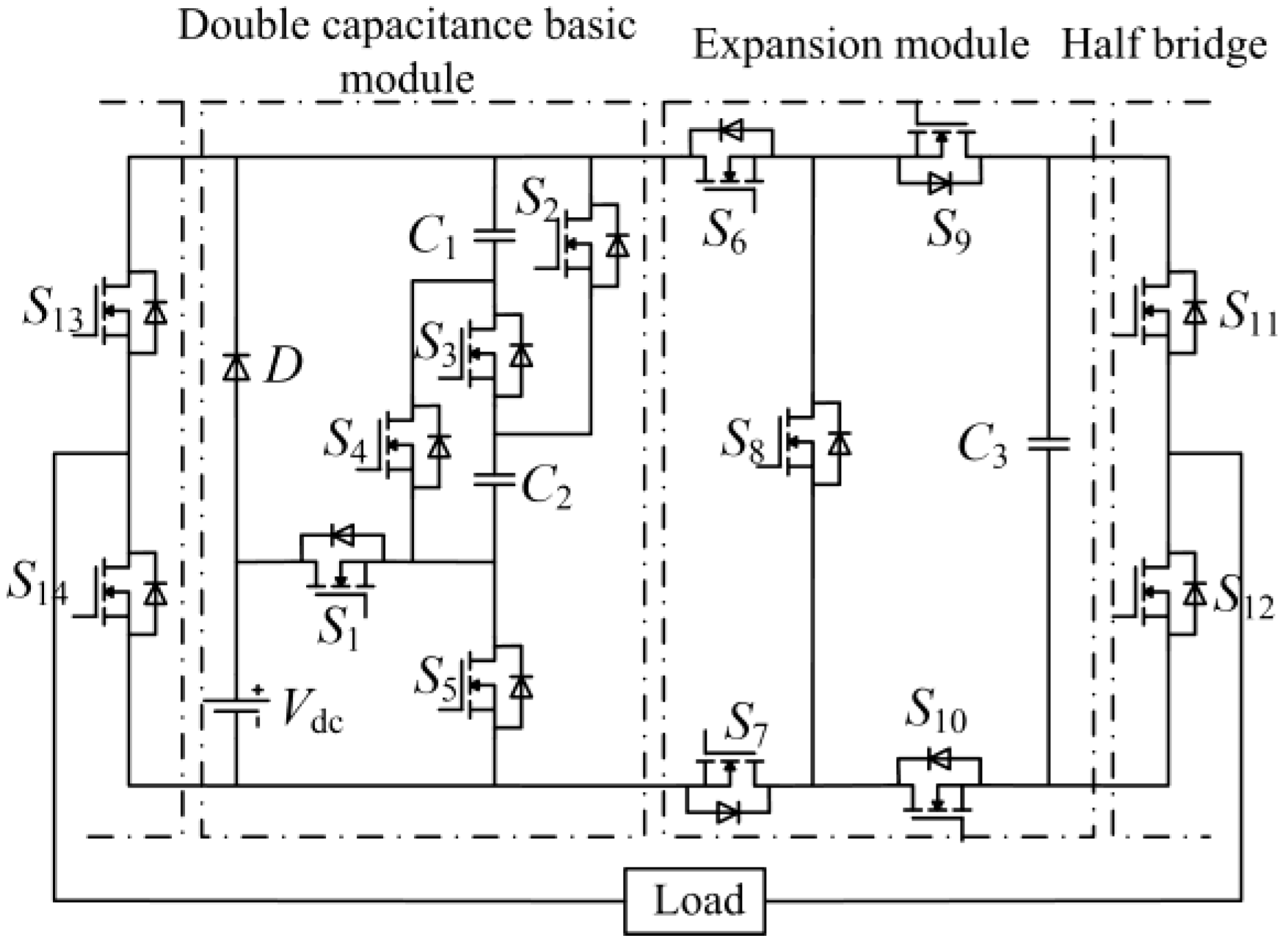 Electronics 12 02259 g001 Electronics 12 02259 g001