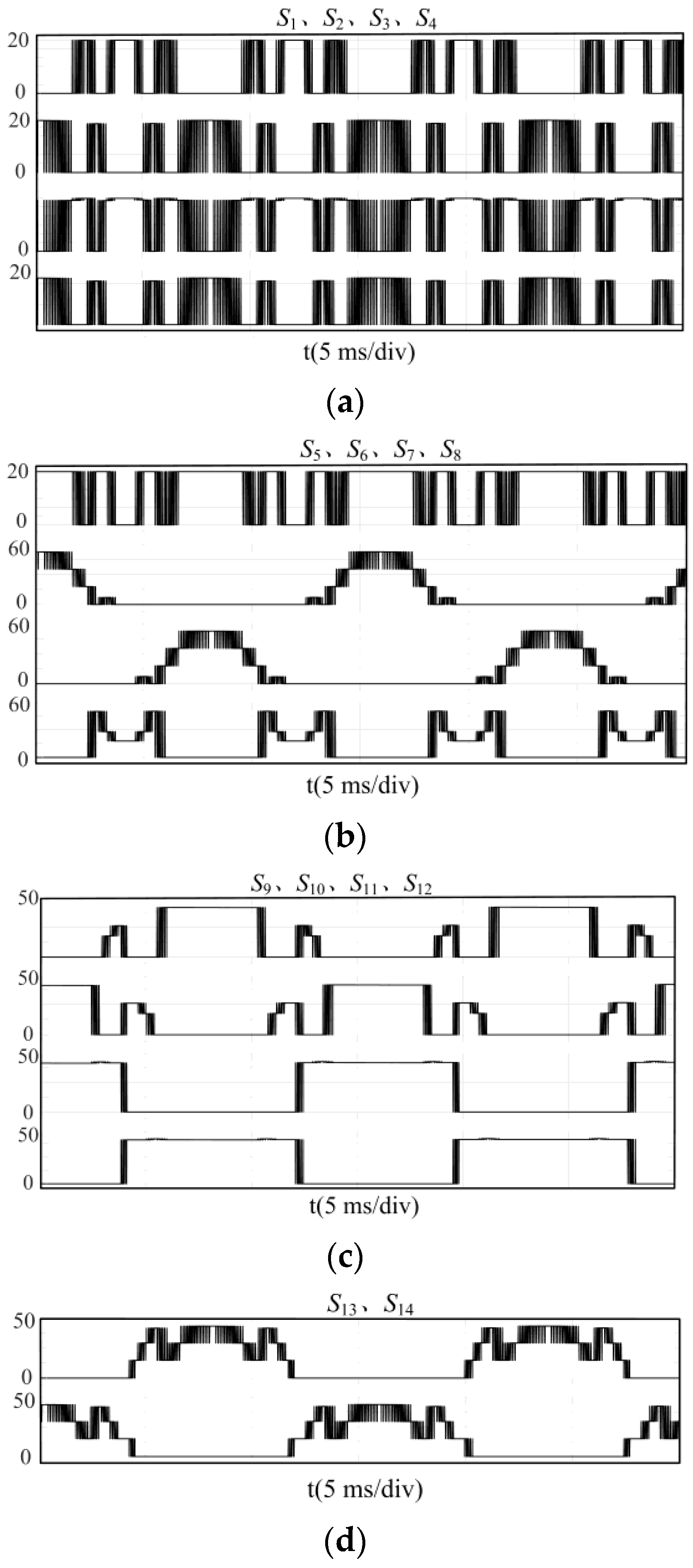 Electronics 12 02259 g010 Electronics 12 02259 g010