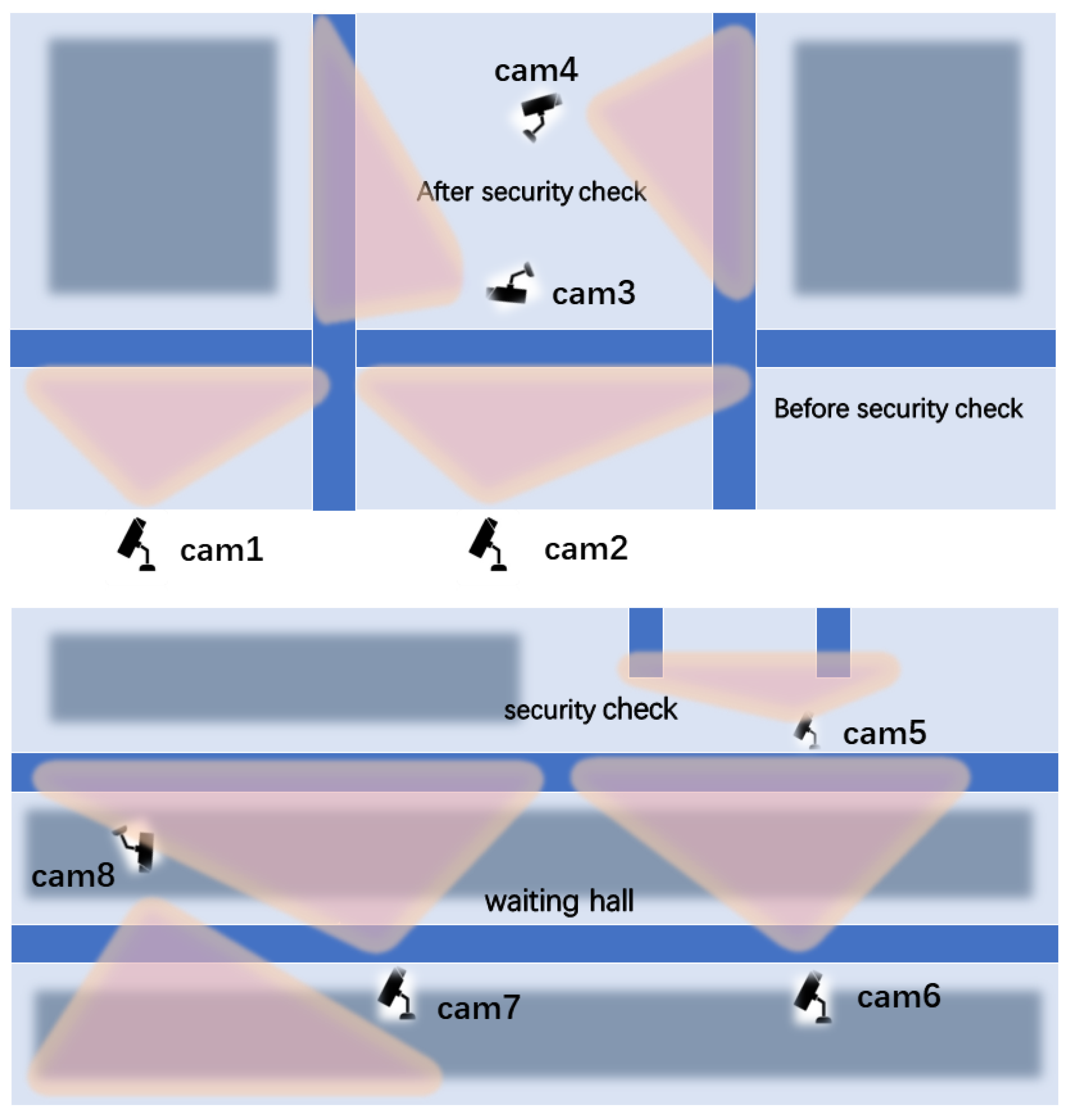 Electronics 12 02266 g003