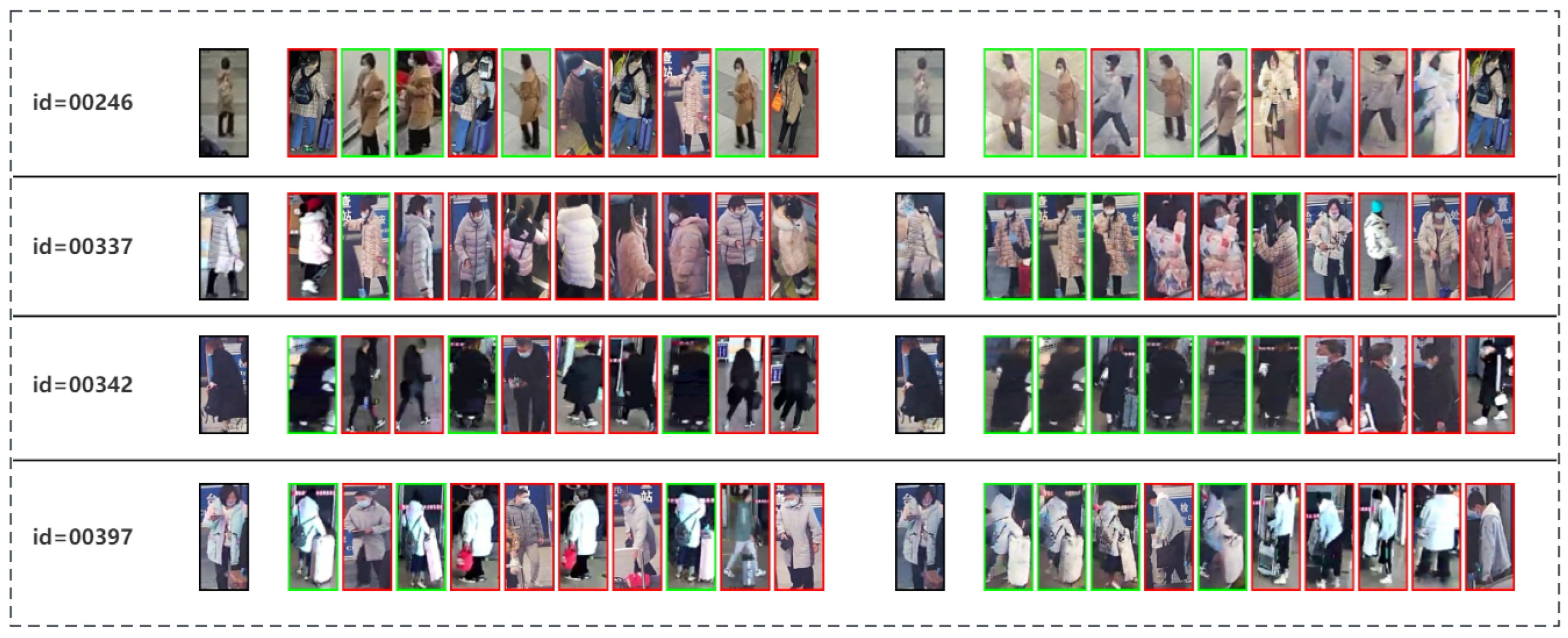 Electronics 12 02266 g011