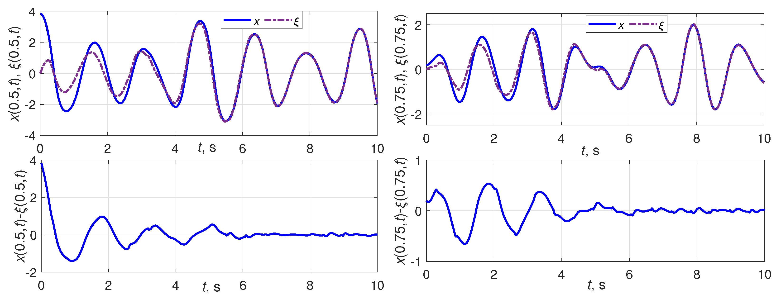 Electronics 12 02269 g003