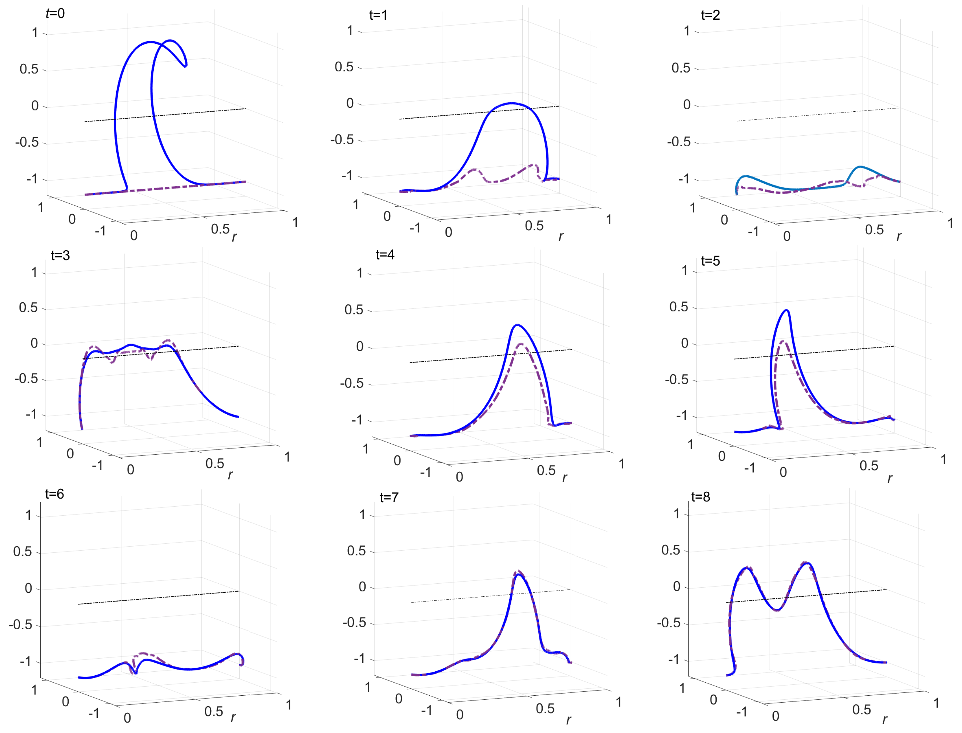 Electronics 12 02269 g004