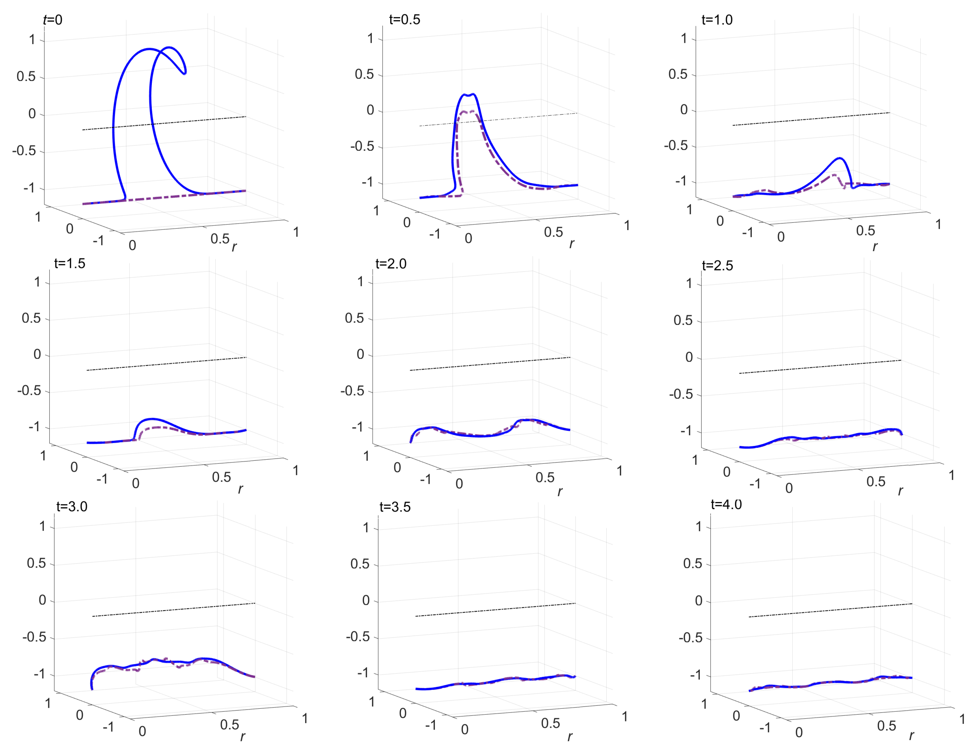 Electronics 12 02269 g008