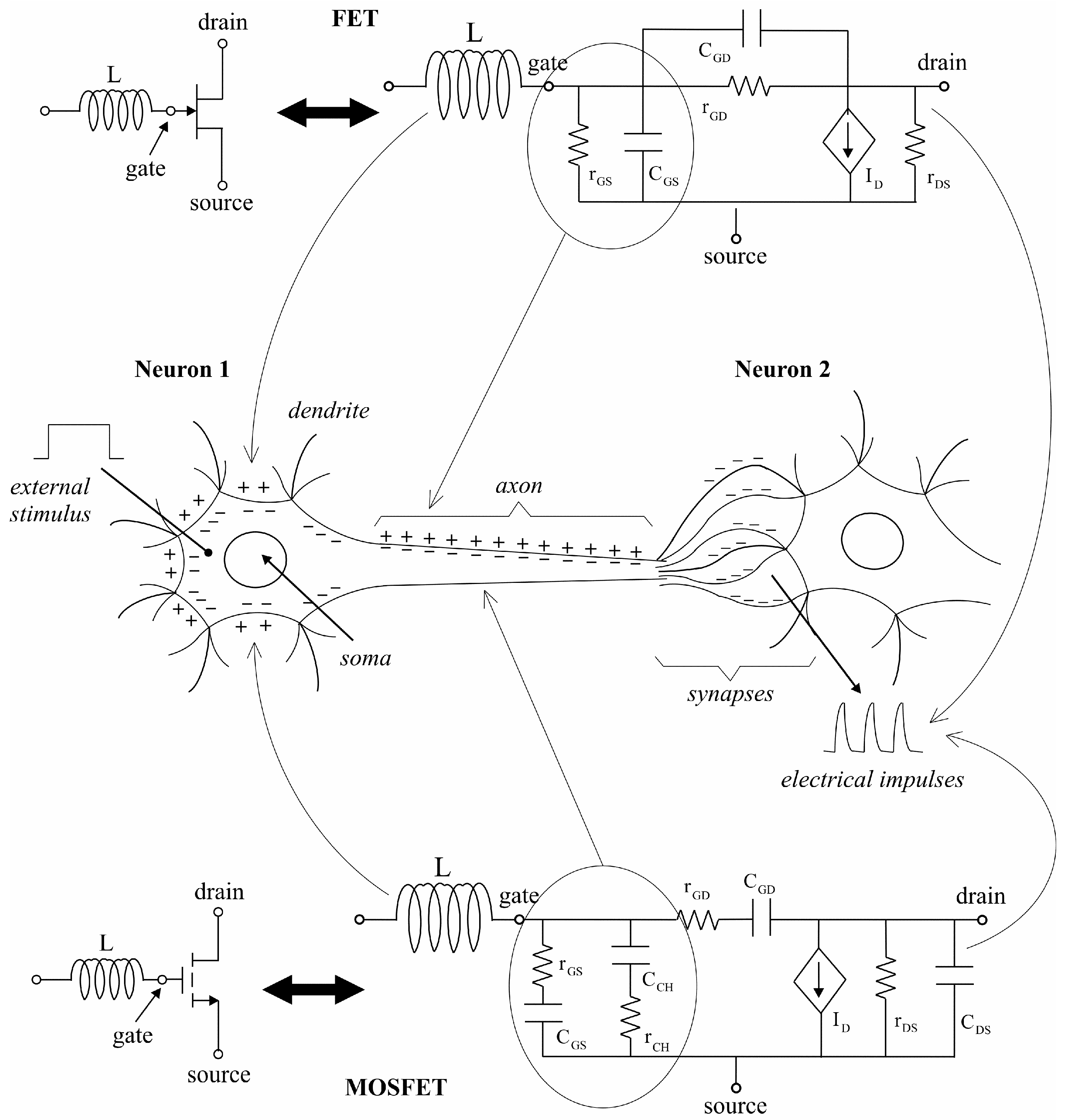 Electronics 12 02270 g001 Electronics 12 02270 g001