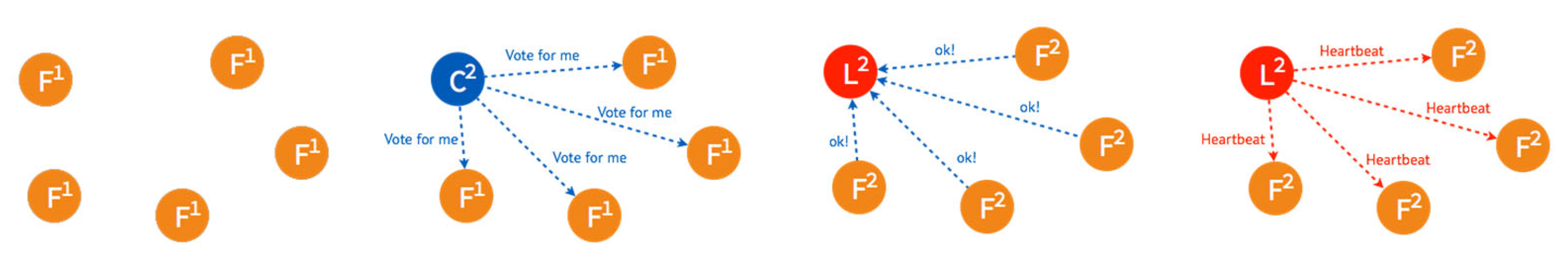 Electronics 12 02271 g001 Electronics 12 02271 g001