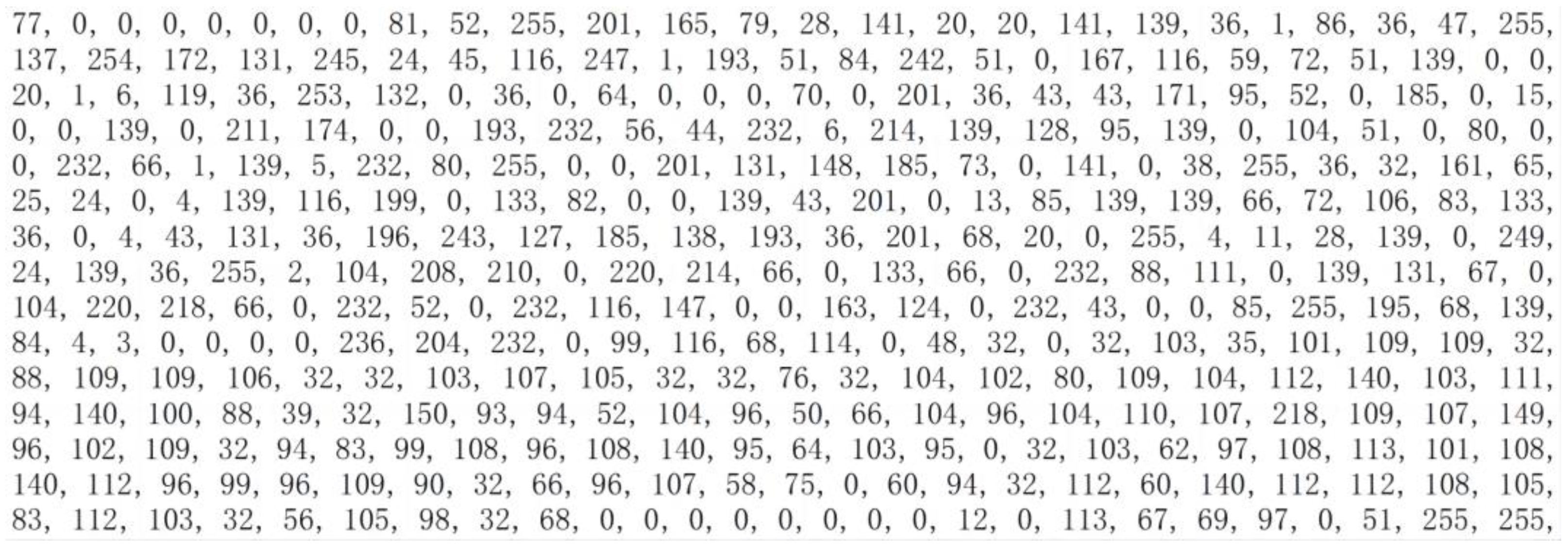 Electronics 12 02272 g002 550