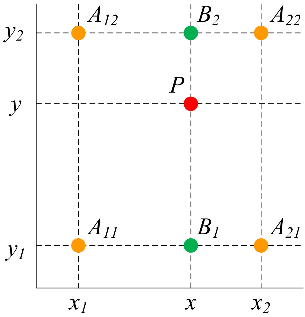 Electronics 12 02272 g003 550