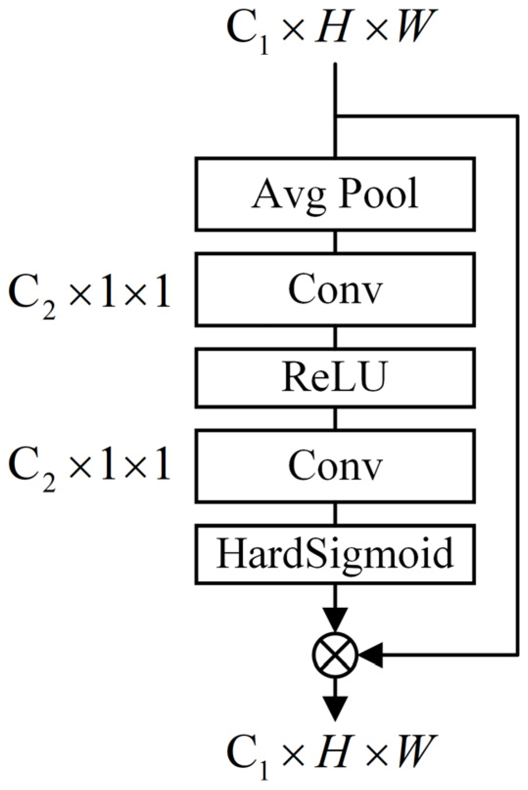 Electronics 12 02274 g003