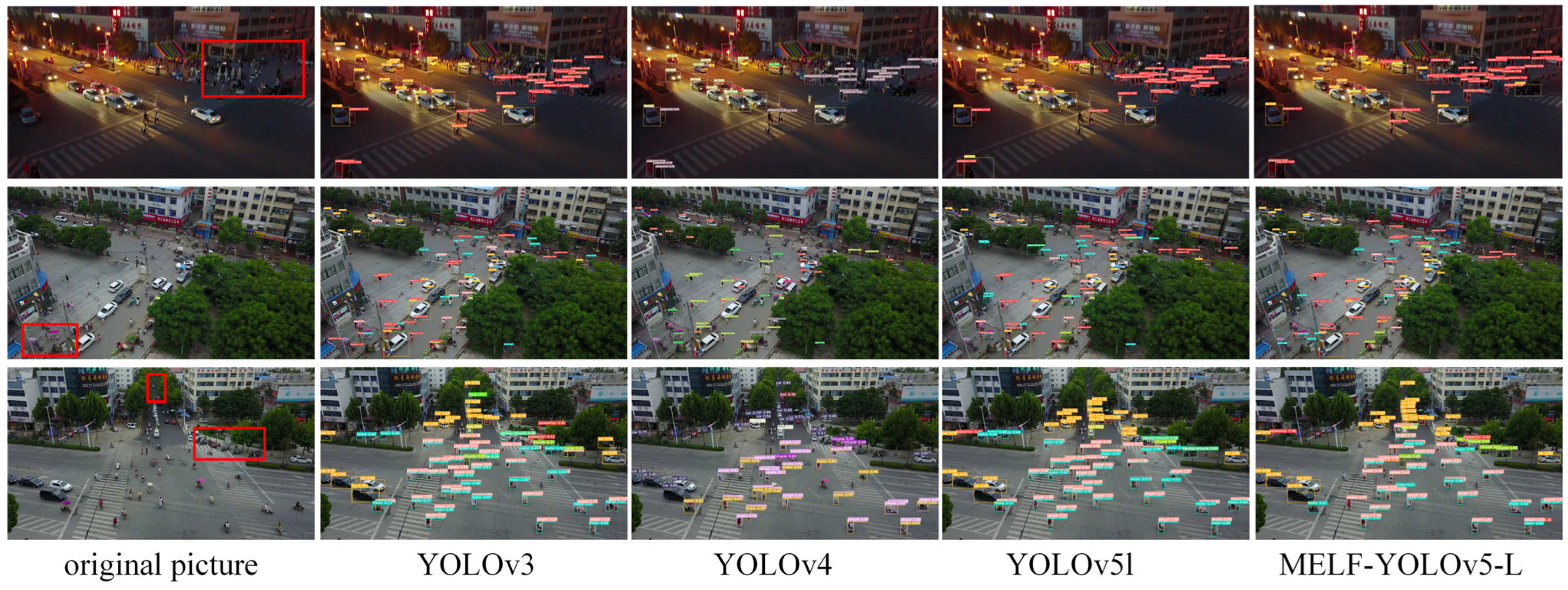 Electronics 12 02274 g011