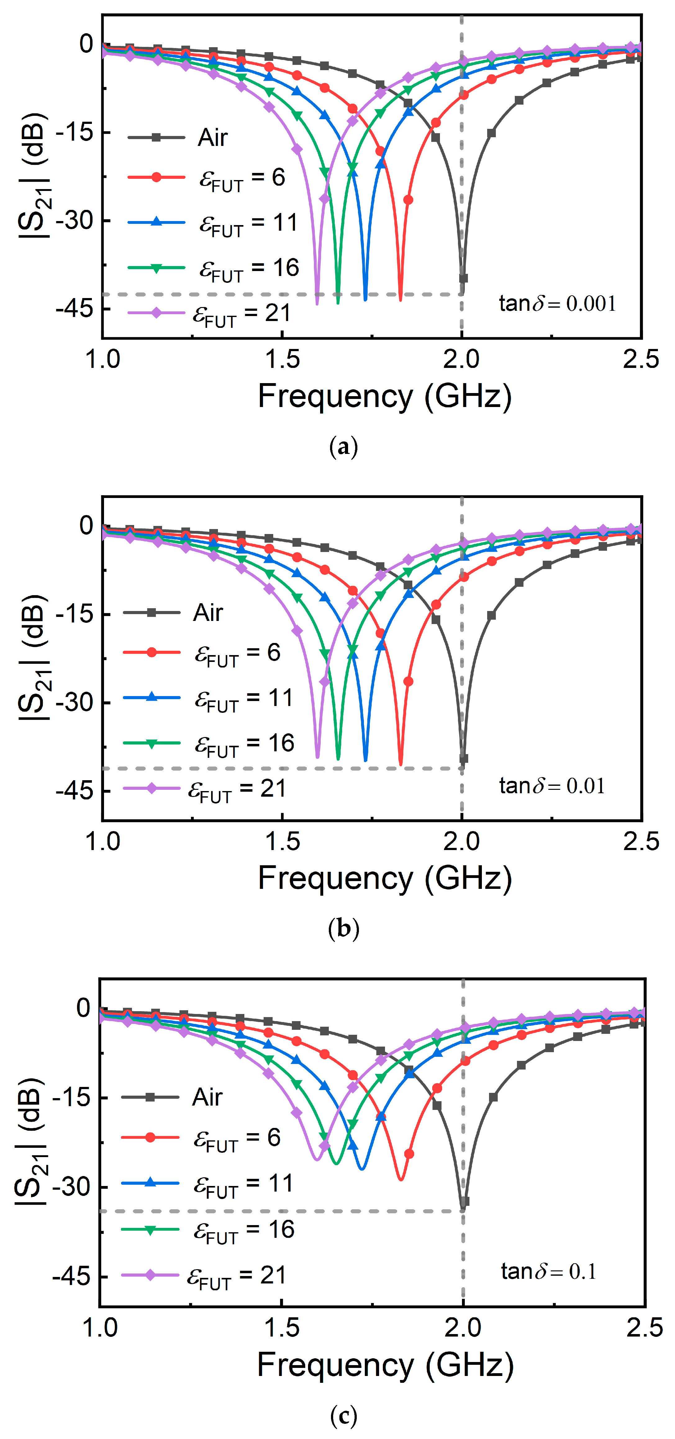Electronics 12 02276 g004 Electronics 12 02276 g004
