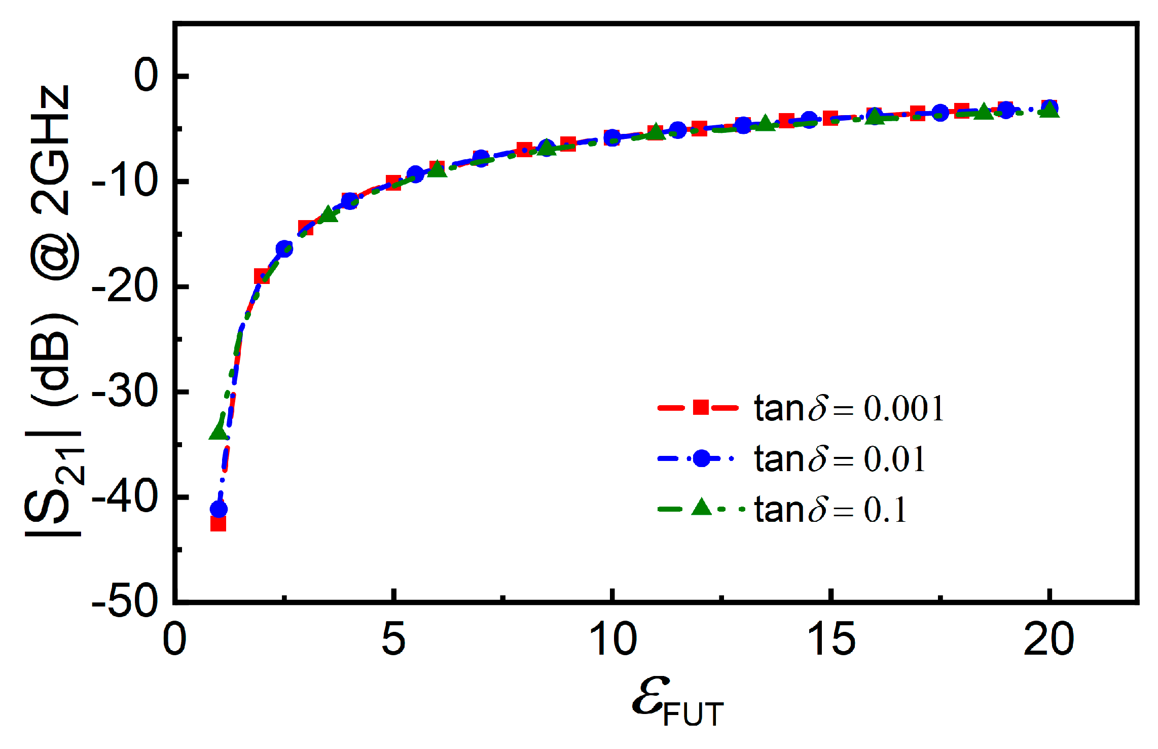 Electronics 12 02276 g005 Electronics 12 02276 g005
