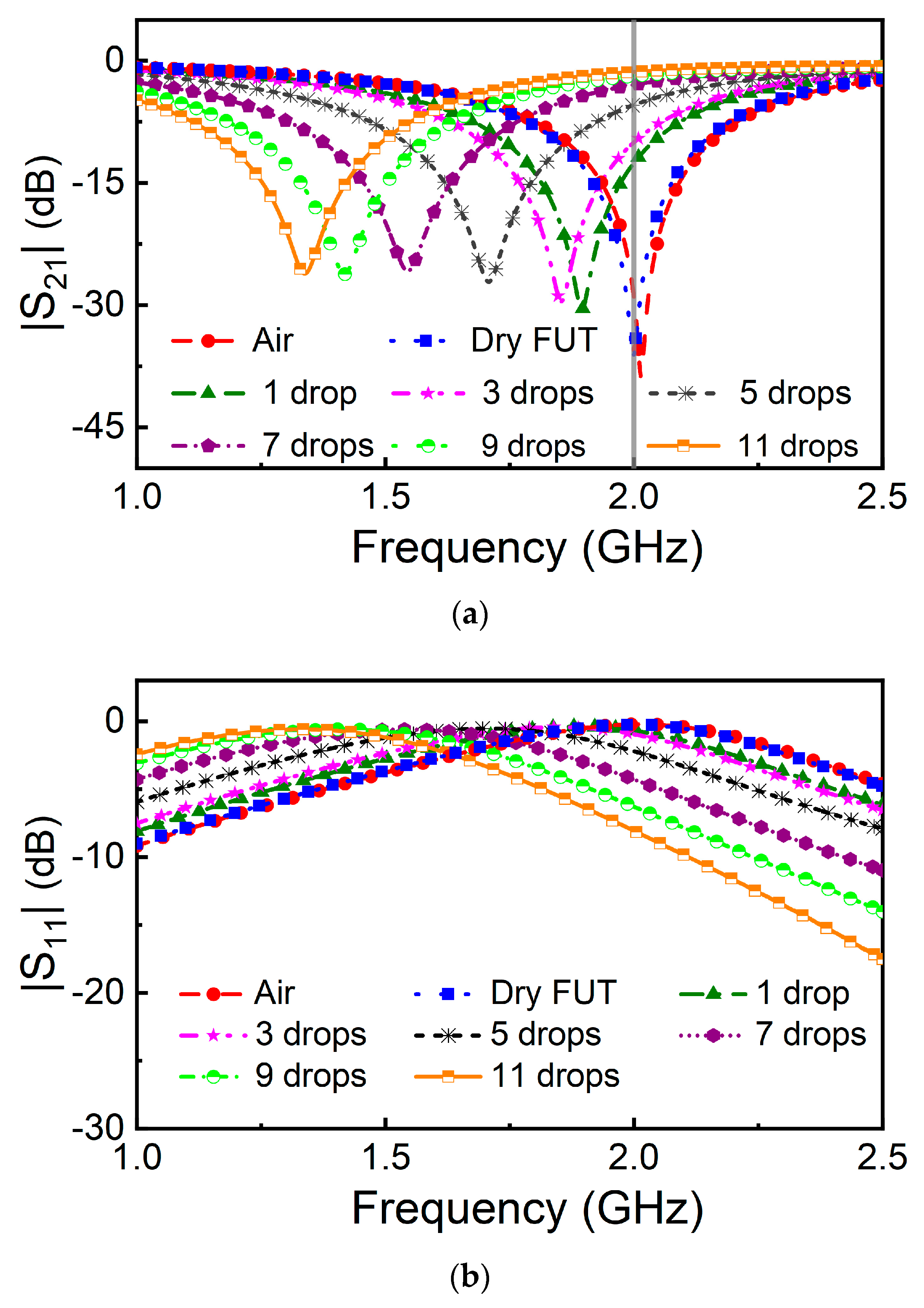Electronics 12 02276 g007 Electronics 12 02276 g007