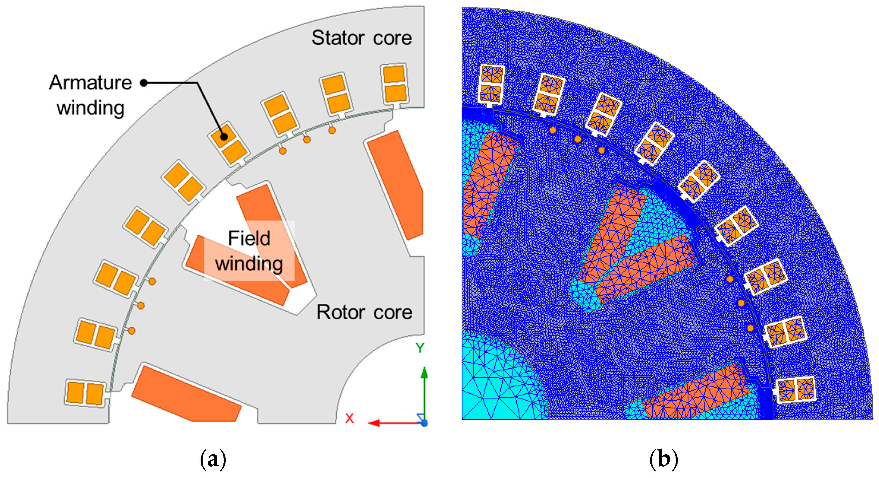 Electronics 12 02279 g008