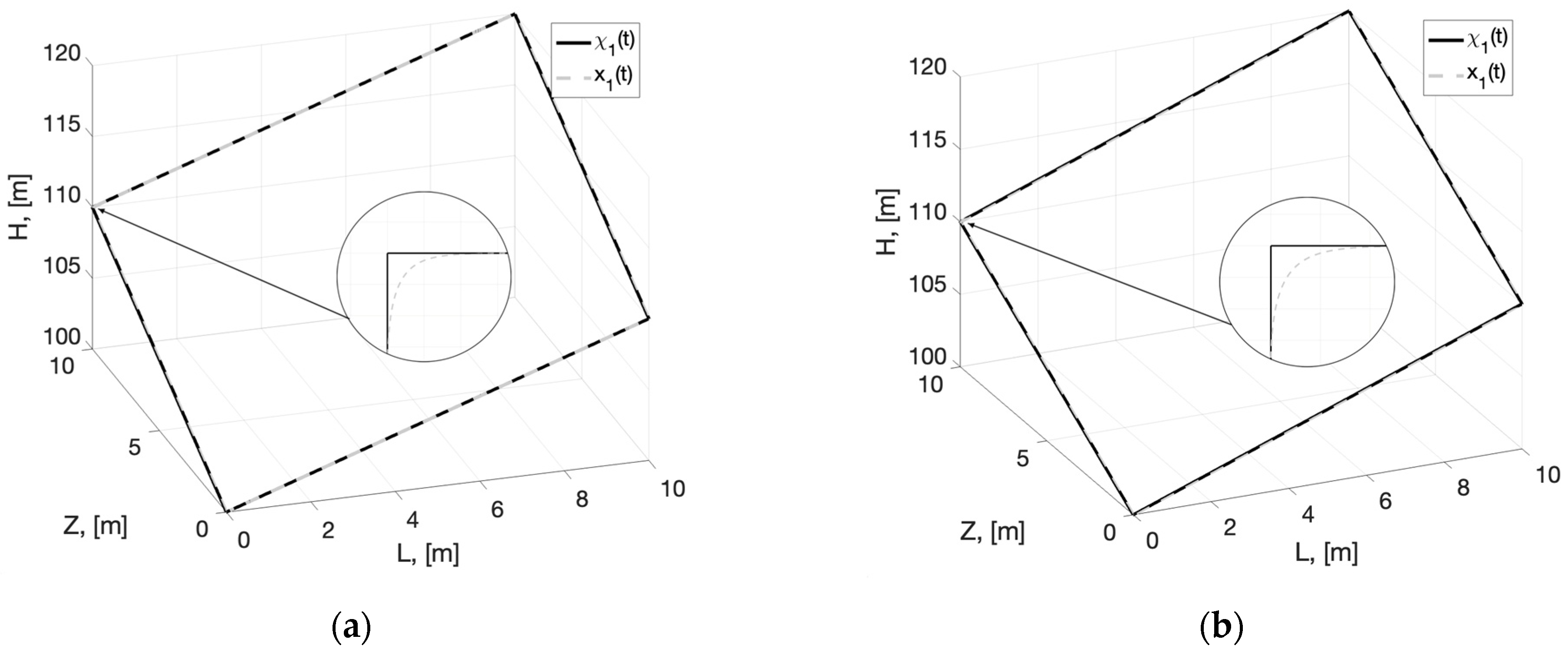 Electronics 12 02280 g001