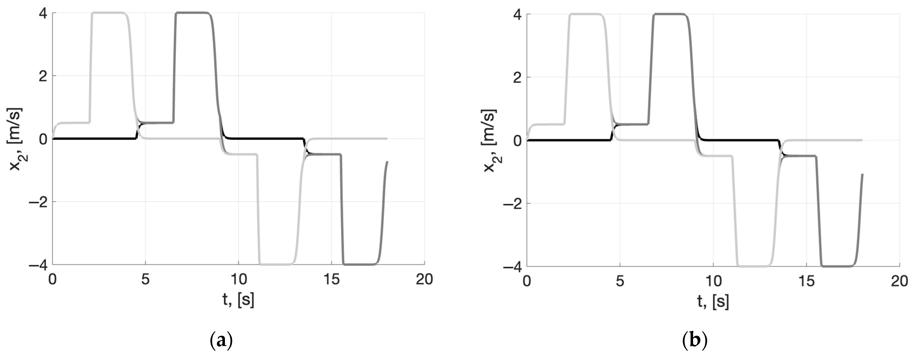 Electronics 12 02280 g002