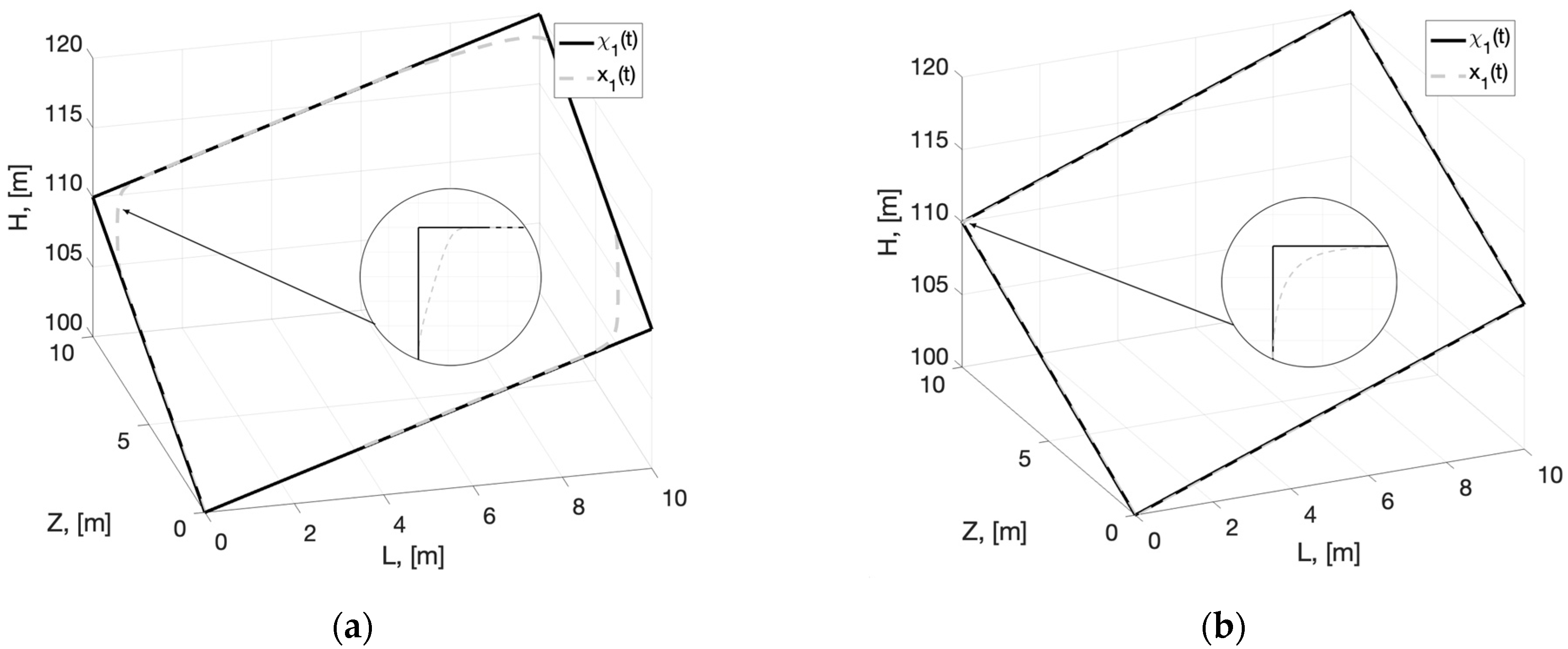 Electronics 12 02280 g004