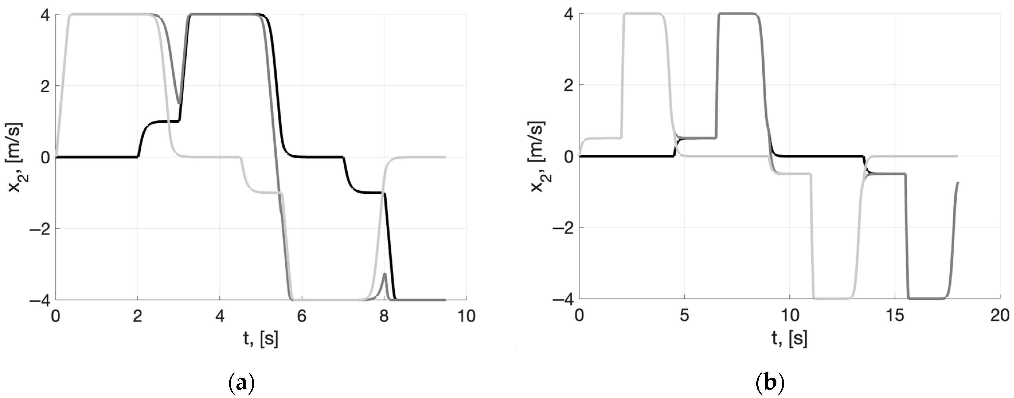 Electronics 12 02280 g005