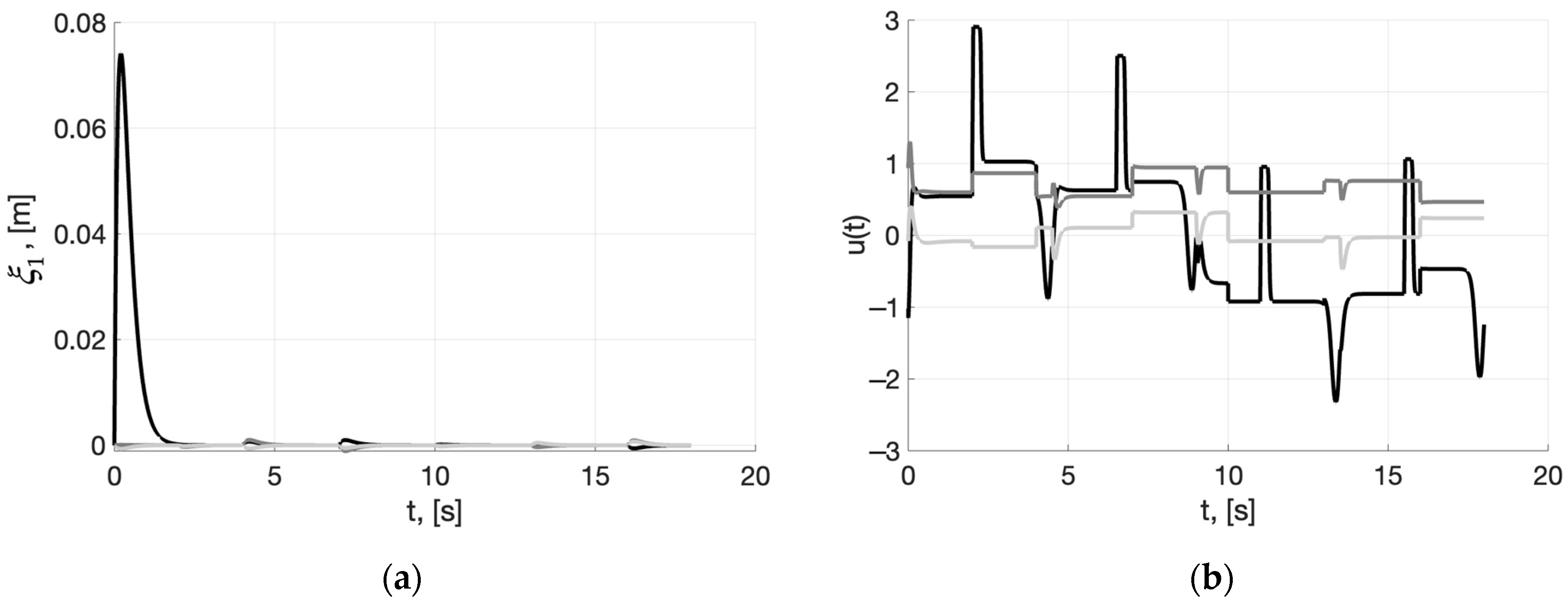 Electronics 12 02280 g009