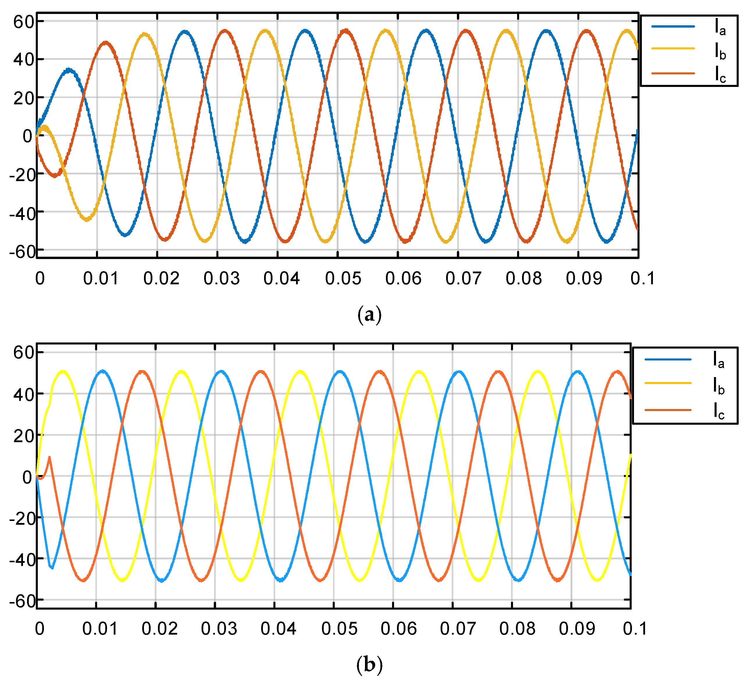 Electronics 12 02282 g009 Electronics 12 02282 g009