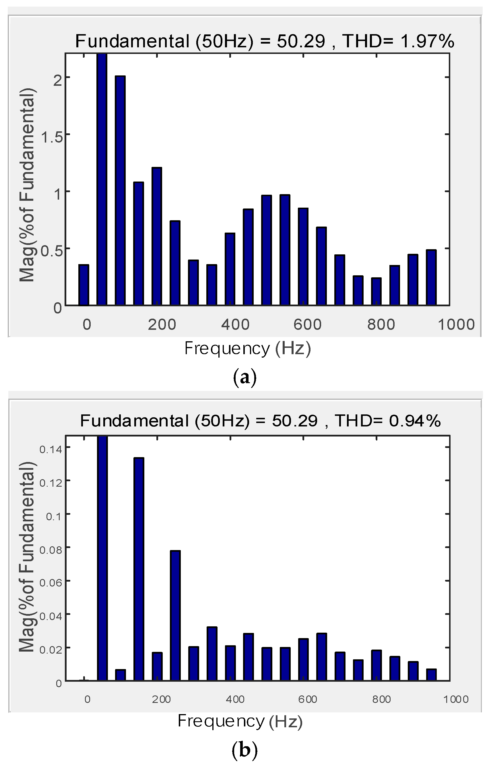 Electronics 12 02282 g010 Electronics 12 02282 g010