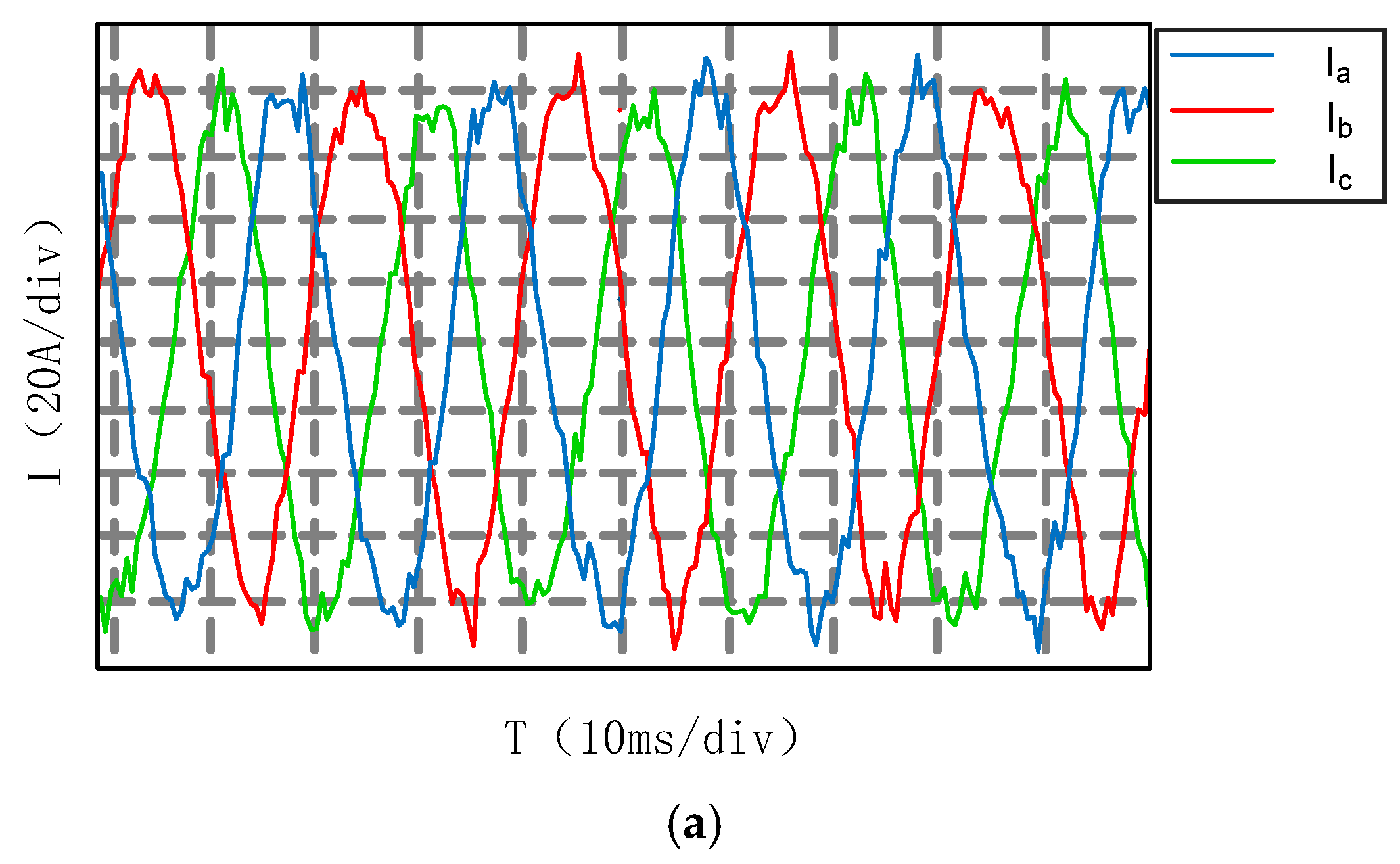 Electronics 12 02282 g011a Electronics 12 02282 g011a