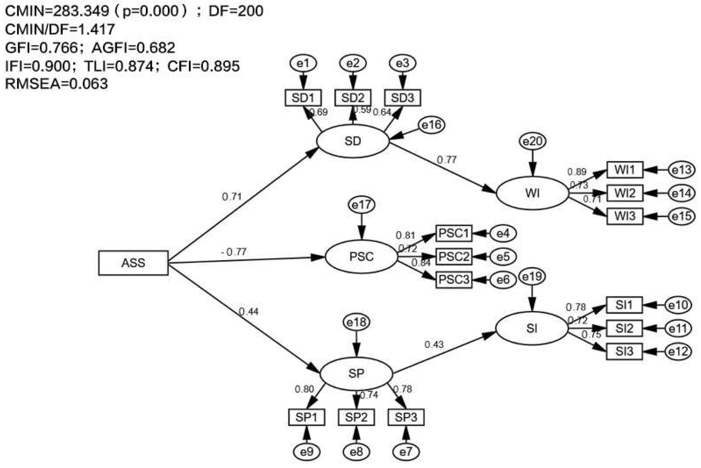 Electronics 12 02286 g004