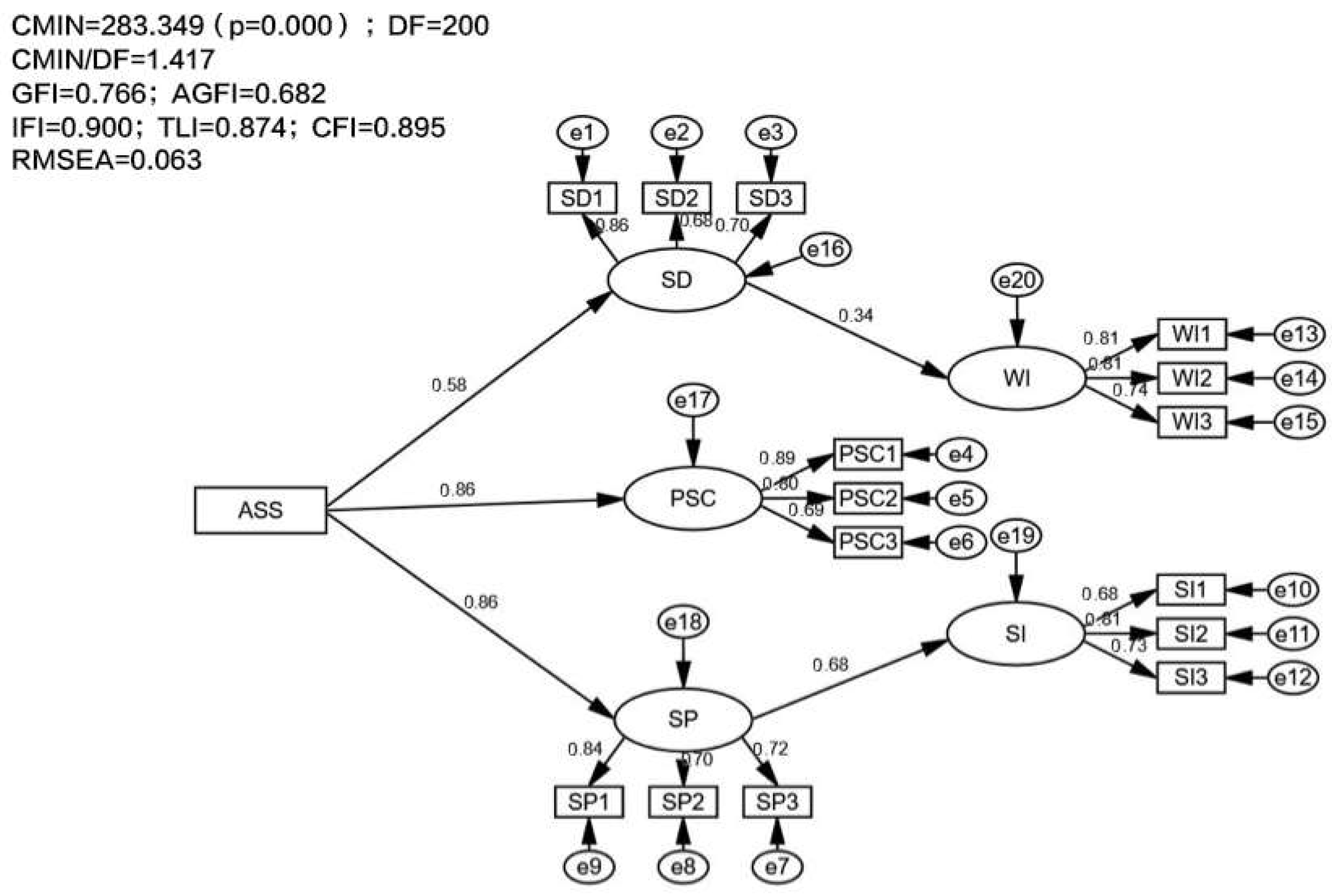 Electronics 12 02286 g005