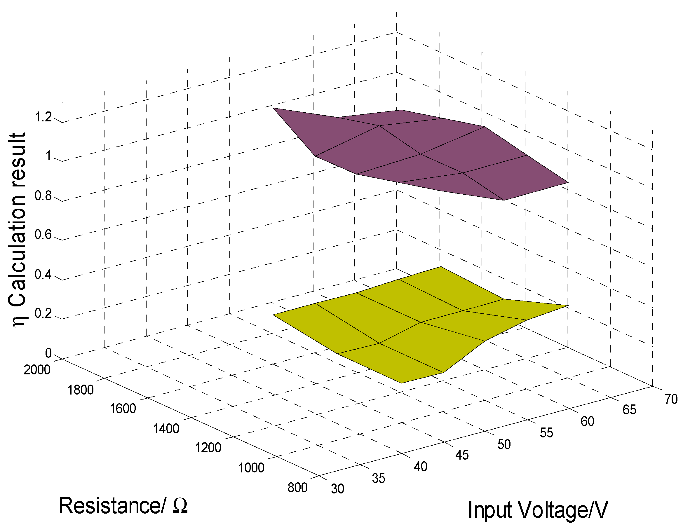 Electronics 12 02291 g004