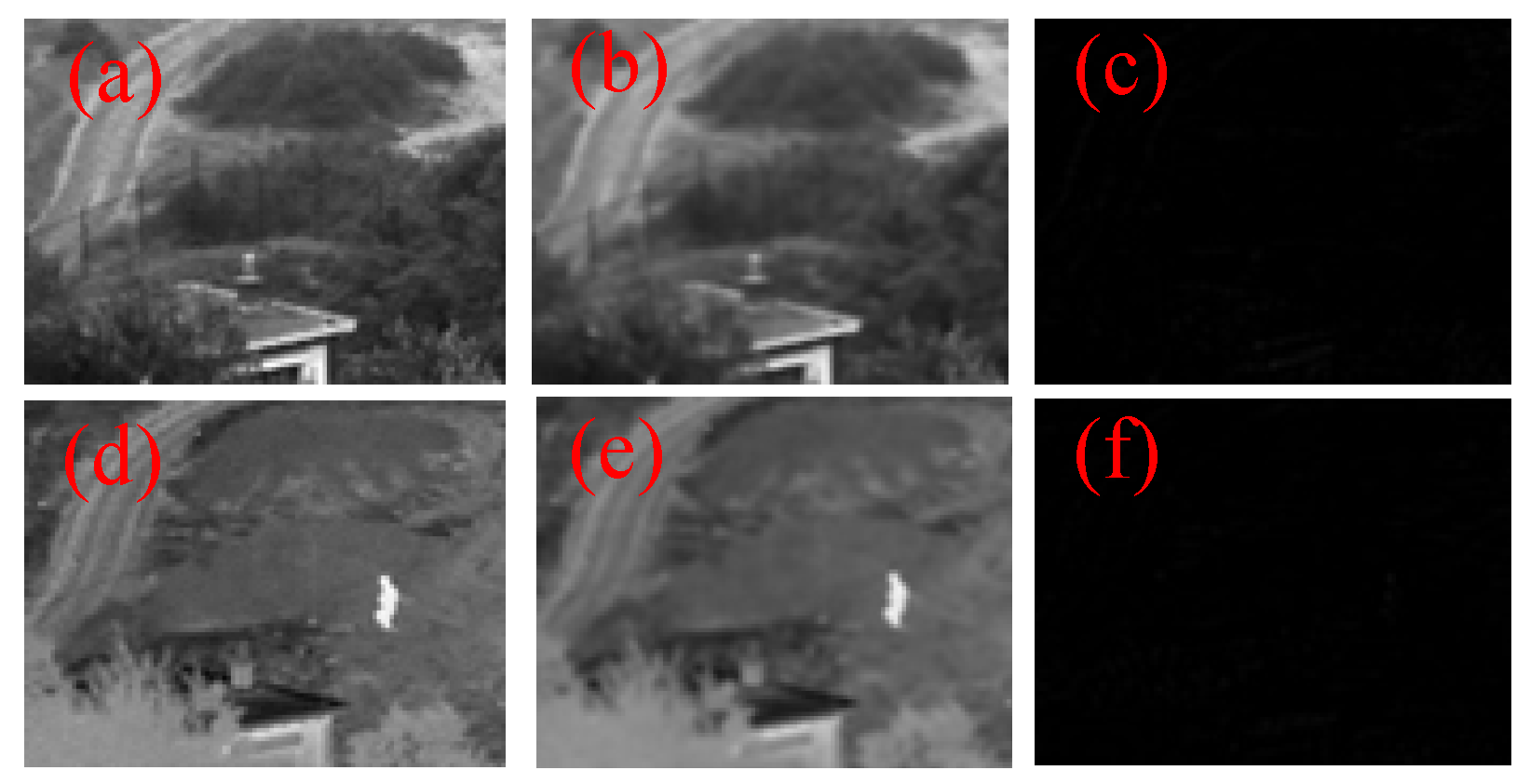 Electronics 12 02292 g002 Electronics 12 02292 g002