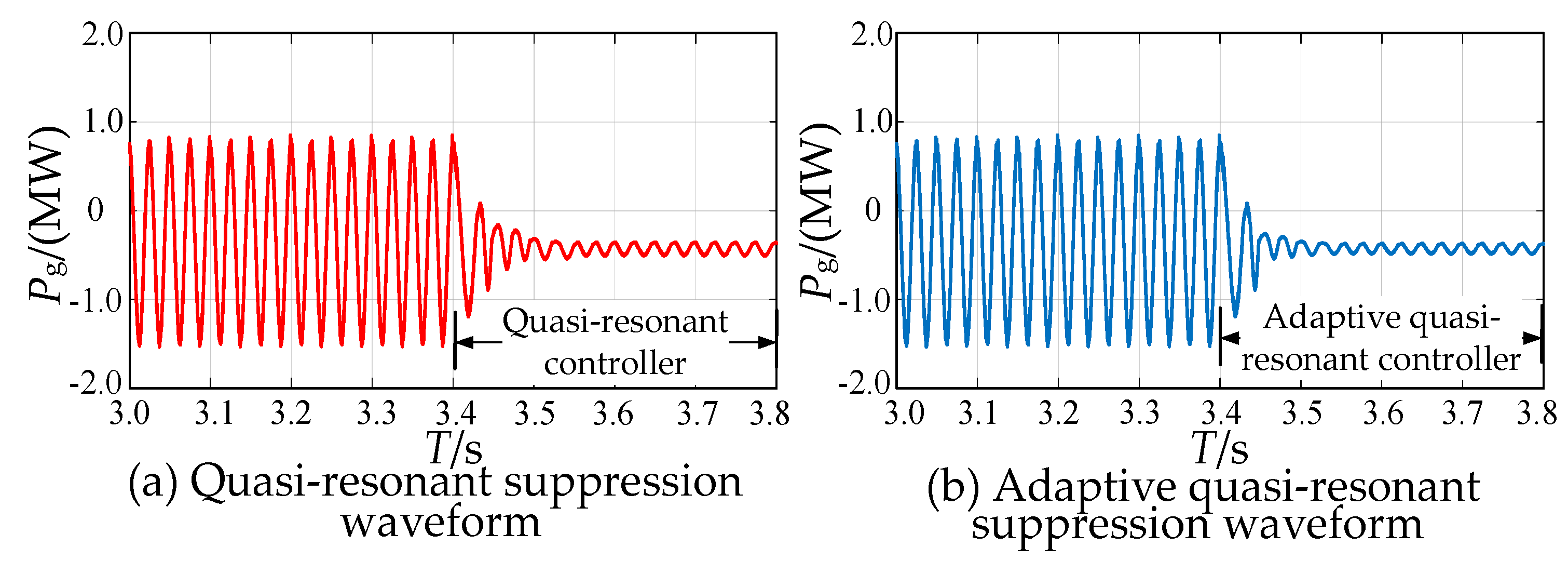 Electronics 12 02293 g017